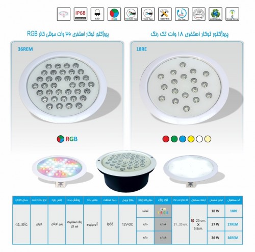 چراغ توکار استخری مولتی کالر 12 ولت Emax مدل 27REM