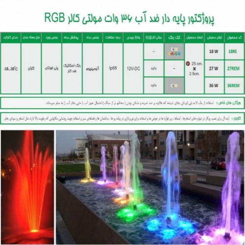 چراغ پایه دار ضد آب مولتی کالر 12ولتEmaxمدل36REMP