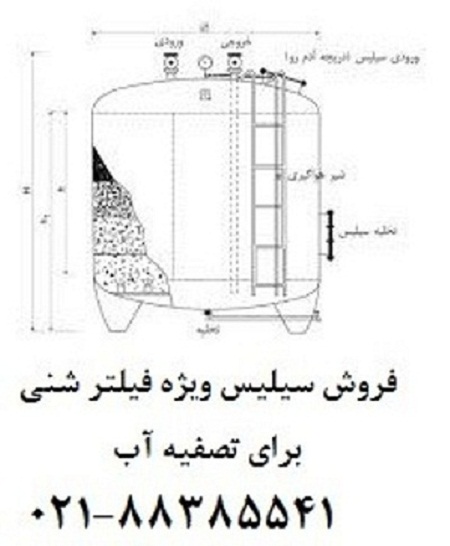 فروش و عرضه سیلیس ویژه فیلتر شنی برای تصفیه آب