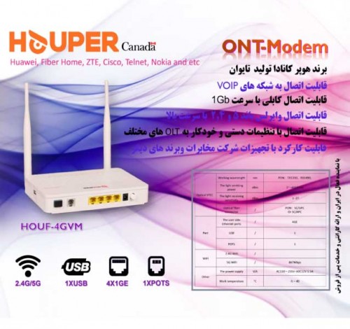 مودم فیبرنوری ont هوپر کانادا