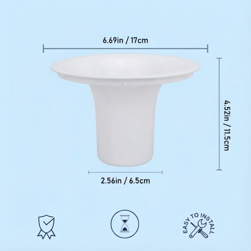 قیف آبسردکن کله‌قندی ، قیف مخروطی و شیپوری آبسردکن