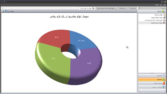 نسخه جدید نرم افزار گزارشگیری تلنما - تصویر 1