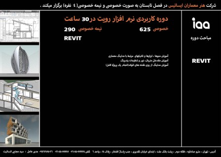 آموزش نحوه مدلسازي - تصویر 1