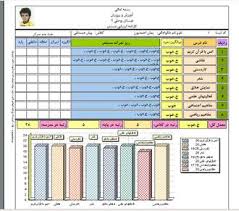 نرم افزار تهیه کارنامه - تصویر 1