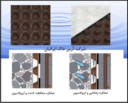 تامين ، طراحي و اجرا ژئودرين Geodrain - تصویر 1