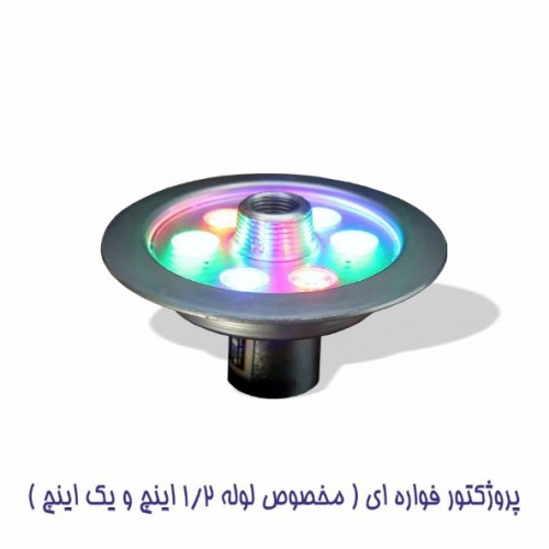 بندانگشتی 2