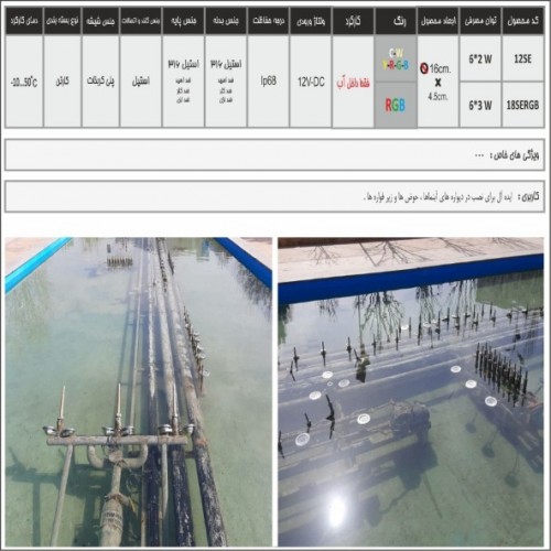 بندانگشتی 3