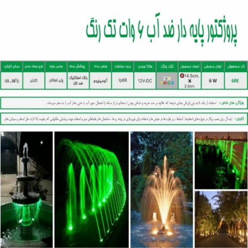بندانگشتی 4