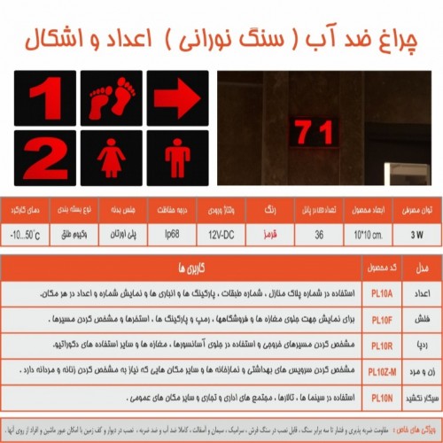 بندانگشتی 3
