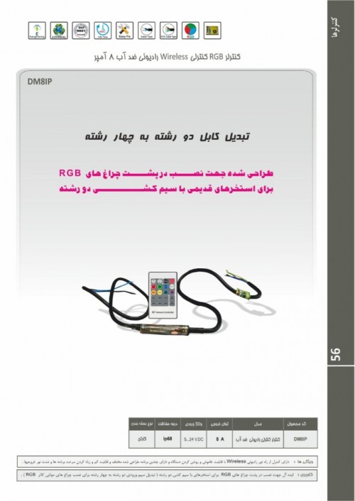 بندانگشتی 2