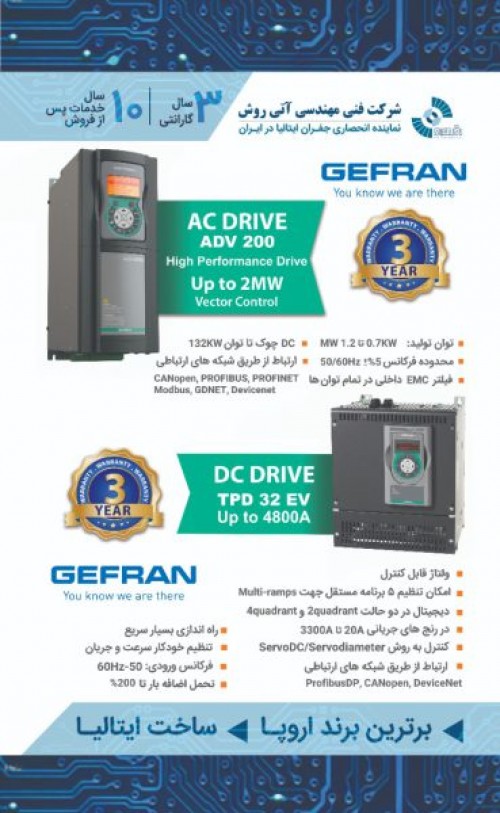 بندانگشتی 3