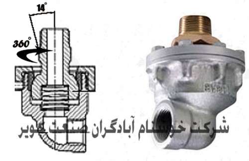 بندانگشتی 2