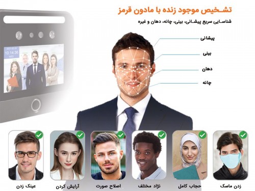 بندانگشتی 1