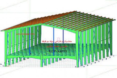 بندانگشتی 2