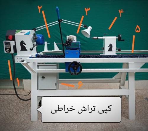 بندانگشتی 1