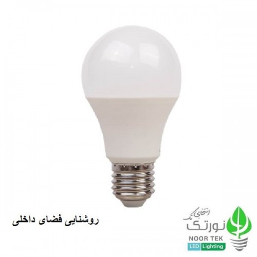 بندانگشتی 4