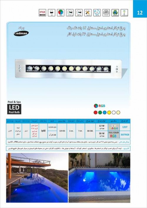 چراغ توکاراستخری مستطیل استیل12ولتLedmanمدل36STRGB