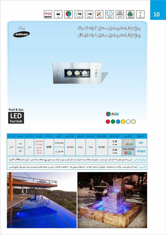 چراغ توکار استخری مستطیل استیل12ولت Ledmanمدل 3ST - تصویر 1