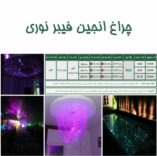 چراغ انجین فیبر نوری تك رنگ 220 ولت Emax مدل2.30FN - تصویر 3