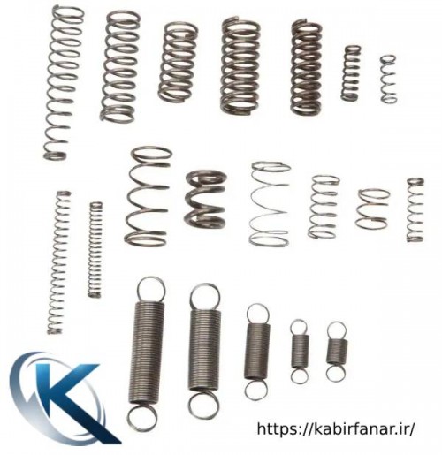 بندانگشتی 2